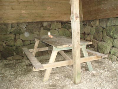 Inside the old hut at Landmannahelli